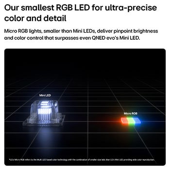 LG 100 inch LG Micro RGB evo AI MRGB95 4K Smart TV 2026 , 100MRGB95BU